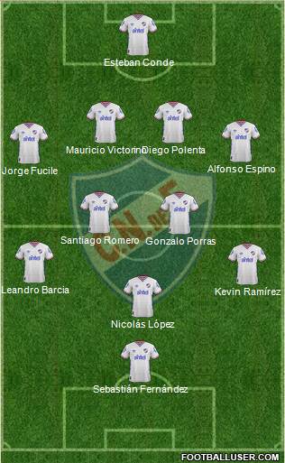 Club Nacional de Football Formation 2016