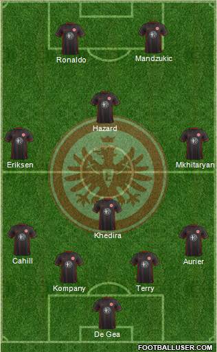 Eintracht Frankfurt Formation 2016