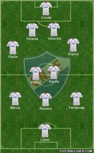 Club Nacional de Football Formation 2016