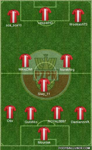 Poland Formation 2016