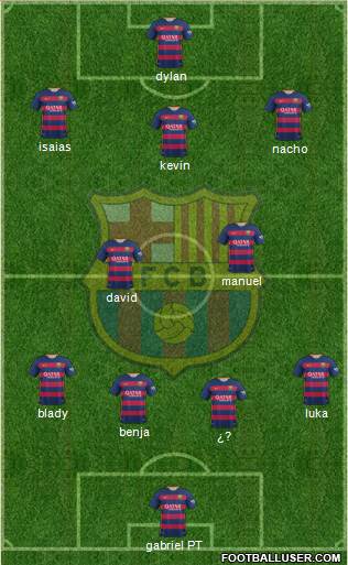 F.C. Barcelona B Formation 2016