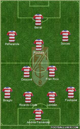 Granada C.F. Formation 2016