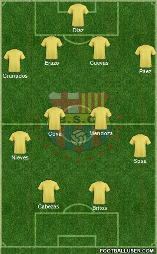 Barcelona SC Formation 2016