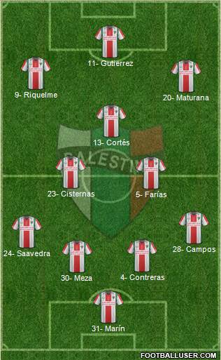 CD Palestino S.A.D.P. Formation 2016