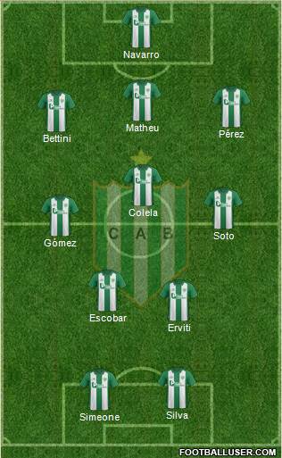 Banfield Formation 2016