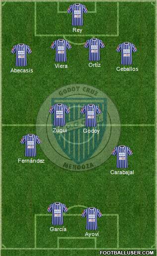 Godoy Cruz Antonio Tomba Formation 2016