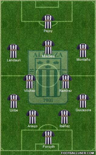 C Alianza Lima Formation 2016