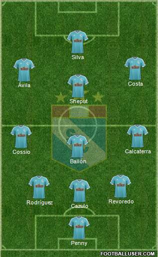 C Sporting Cristal S.A. Formation 2016