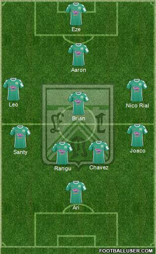 Ferro Carril Oeste Formation 2016