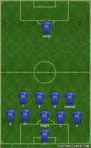 Leicester City Formation 2016