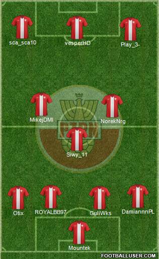 Poland Formation 2016