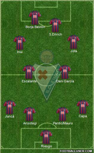 S.D. Eibar S.A.D. Formation 2016