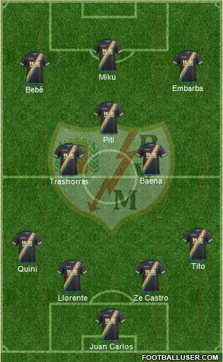 Rayo Vallecano de Madrid S.A.D. Formation 2016