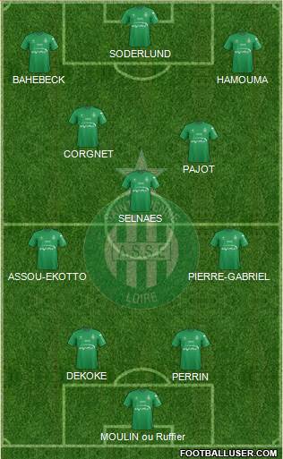 A.S. Saint-Etienne Formation 2016