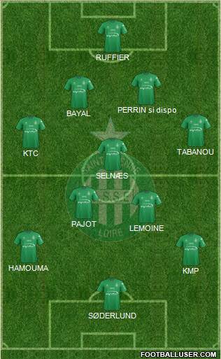 A.S. Saint-Etienne Formation 2016