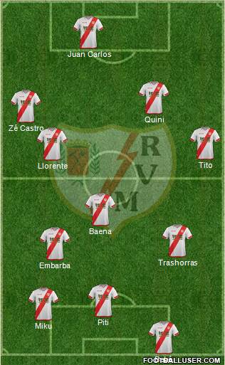 Rayo Vallecano de Madrid S.A.D. Formation 2016