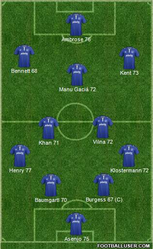 Portsmouth Formation 2016