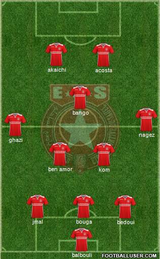 Etoile Sportive du Sahel Formation 2016