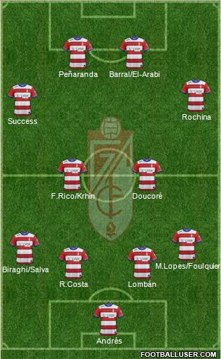 Granada C.F. Formation 2016