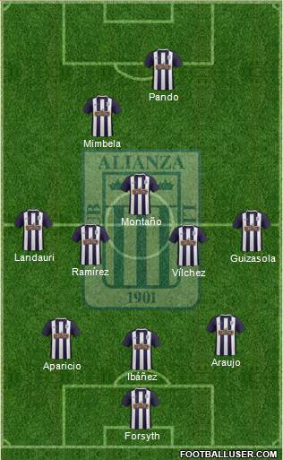 C Alianza Lima Formation 2016