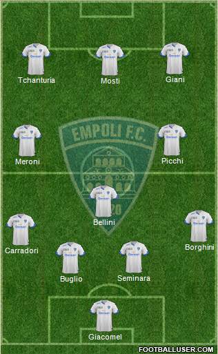 Empoli Formation 2016