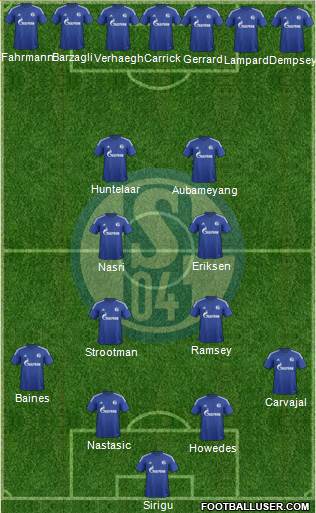 FC Schalke 04 Formation 2016