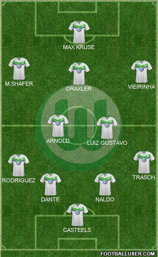 VfL Wolfsburg Formation 2016