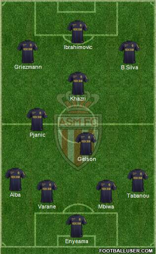 AS Monaco FC Formation 2016