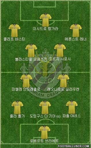 Chunnam Dragons Formation 2016