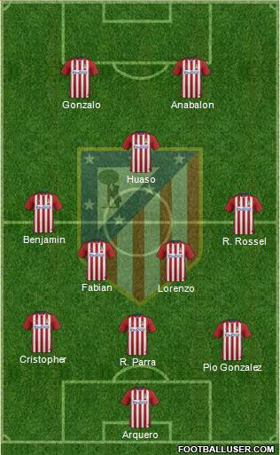 Atlético Madrid B Formation 2016