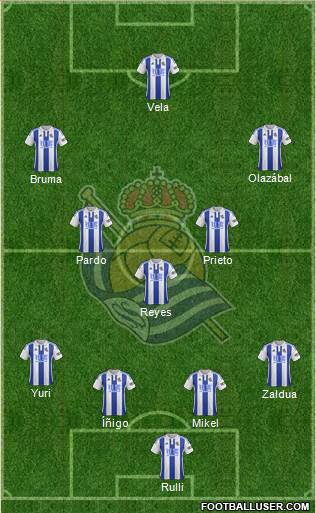 Real Sociedad S.A.D. Formation 2016