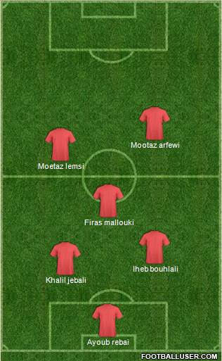 Tunisia Formation 2016