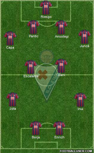 S.D. Eibar S.A.D. Formation 2016