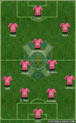 C.D. Tenerife S.A.D. Formation 2016