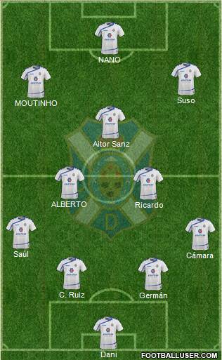 C.D. Tenerife S.A.D. Formation 2016