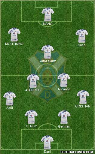 C.D. Tenerife S.A.D. Formation 2016