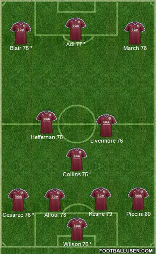 Burnley Formation 2016