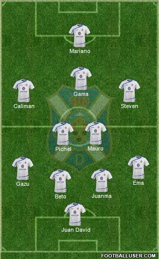 C.D. Tenerife S.A.D. Formation 2016