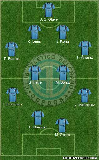 Belgrano de Córdoba Formation 2016