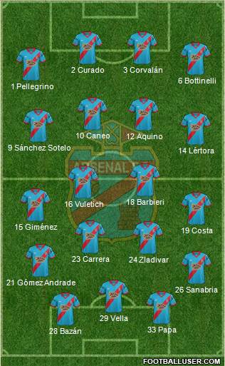 Arsenal de Sarandí Formation 2016