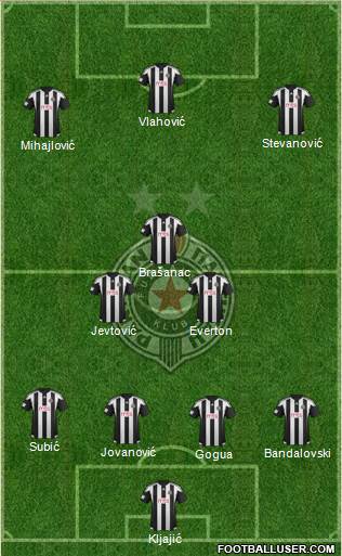 FK Partizan Beograd Formation 2016