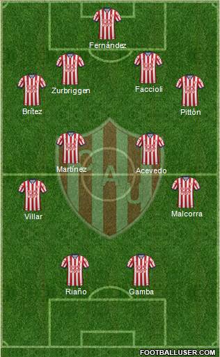 Unión de Santa Fe Formation 2016