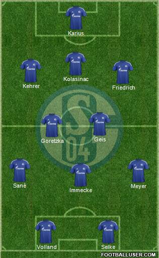 FC Schalke 04 Formation 2016