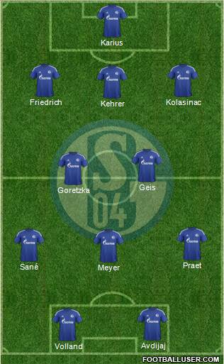 FC Schalke 04 Formation 2016