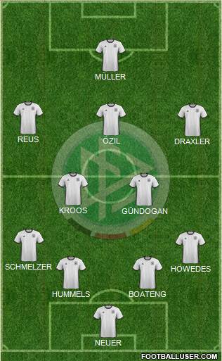 Germany Formation 2016