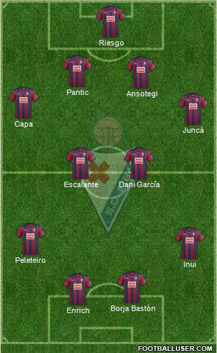 S.D. Eibar S.A.D. Formation 2016