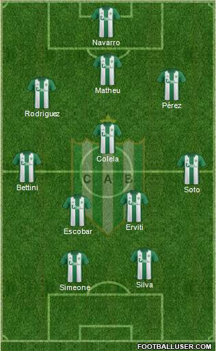 Banfield Formation 2016