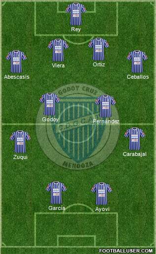 Godoy Cruz Antonio Tomba Formation 2016