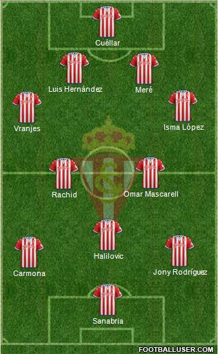 Real Sporting S.A.D. Formation 2016