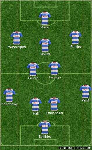 Queens Park Rangers Formation 2016